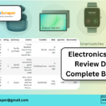 Electronics Product Review Dataset Complete Blog Guide