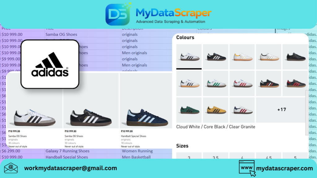 Scraping Adidas SKU Data for eCommerce Intelligence