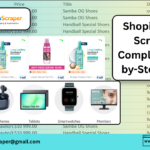 Shopify Store Scraping Complete Step-by-Step Guide