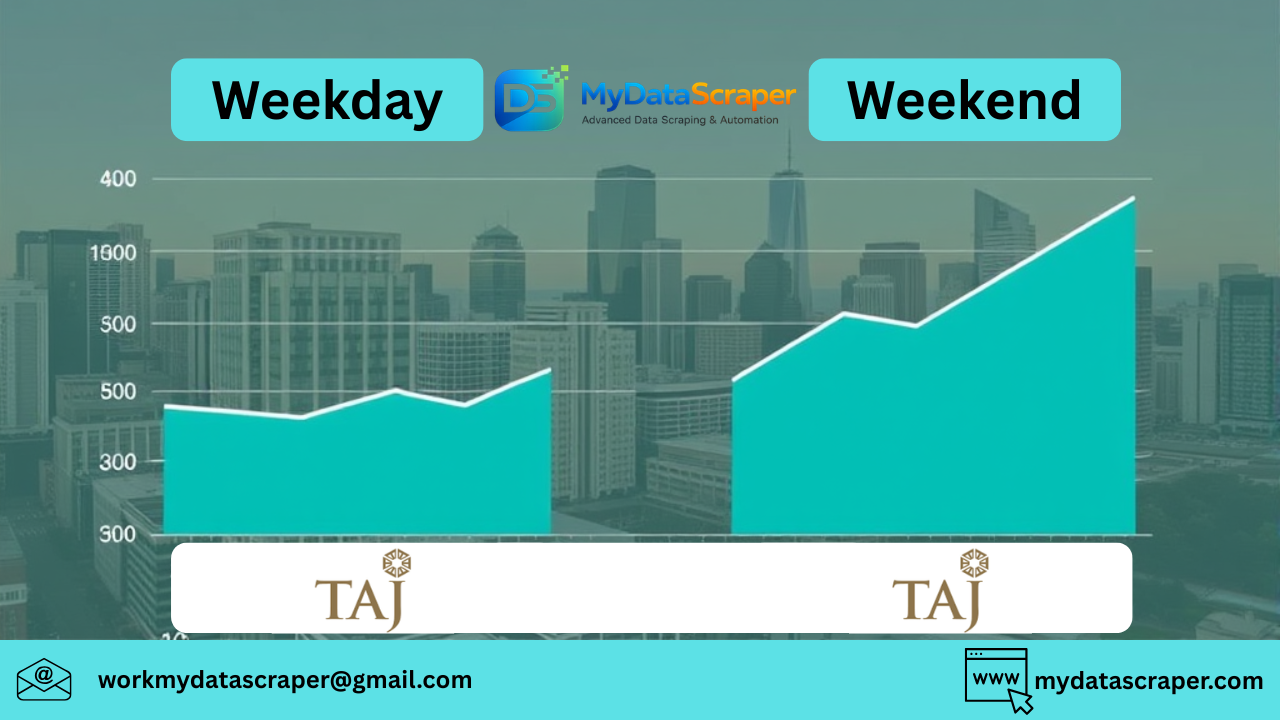 Weekday vs Weekend Pricing Patterns