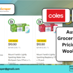 Australian Grocery Real Time Pricing Coles, Woolworths & Aldi