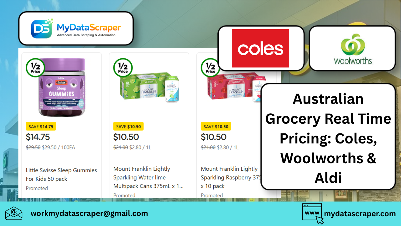 Australian Grocery Real Time Pricing Coles, Woolworths & Aldi
