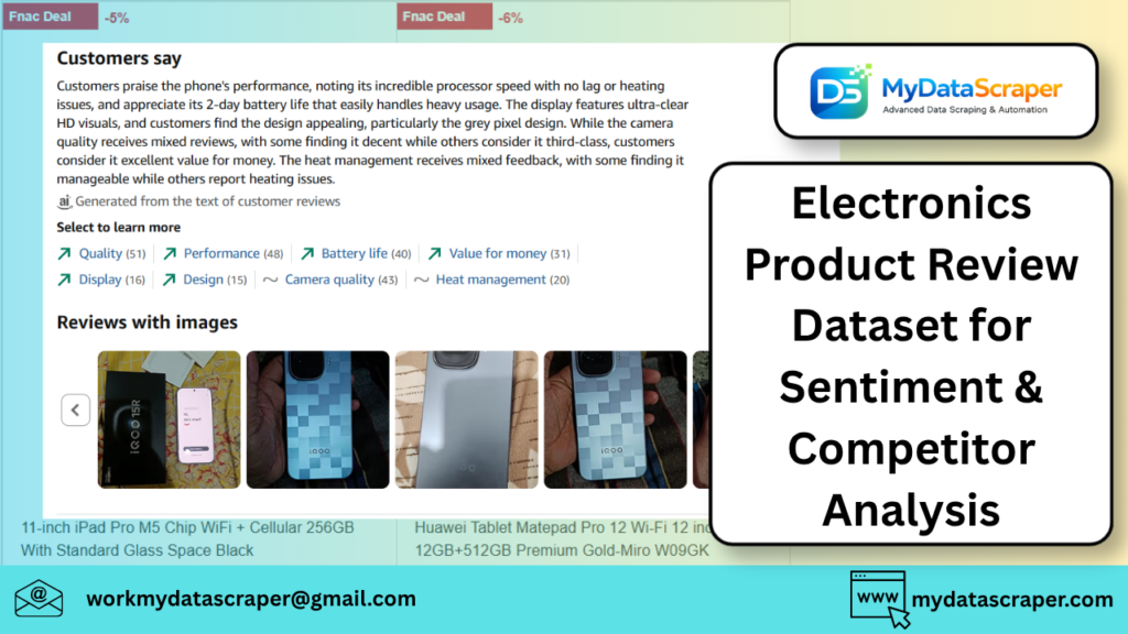 Electronics Product Review Dataset for Sentiment & Competitor Analysis