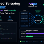 High‑Speed Scraping with Python Harnessing httpx and asyncio for Concurrent Data Extraction