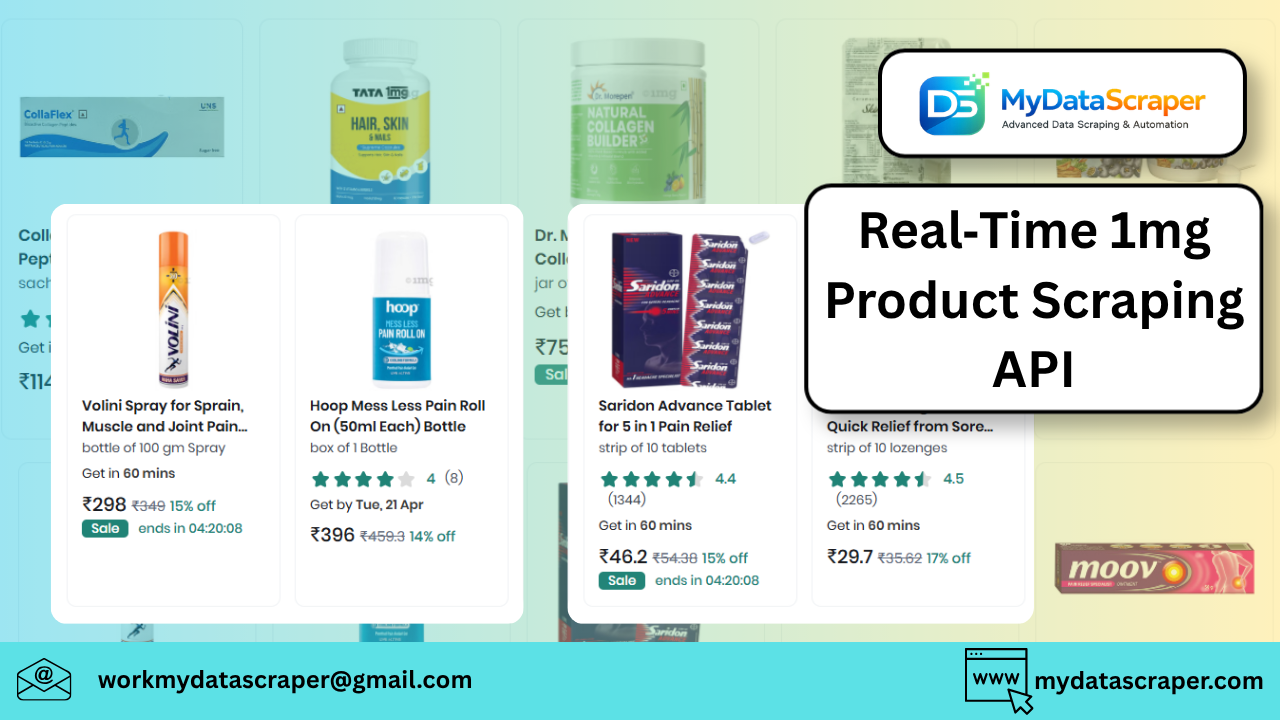 Real‑Time 1mg Product Scraping API