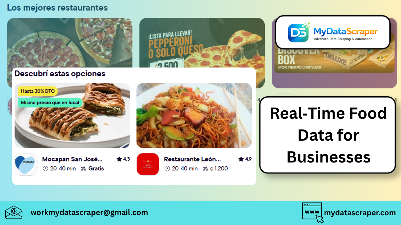 Real‑Time Food Data for Businesses