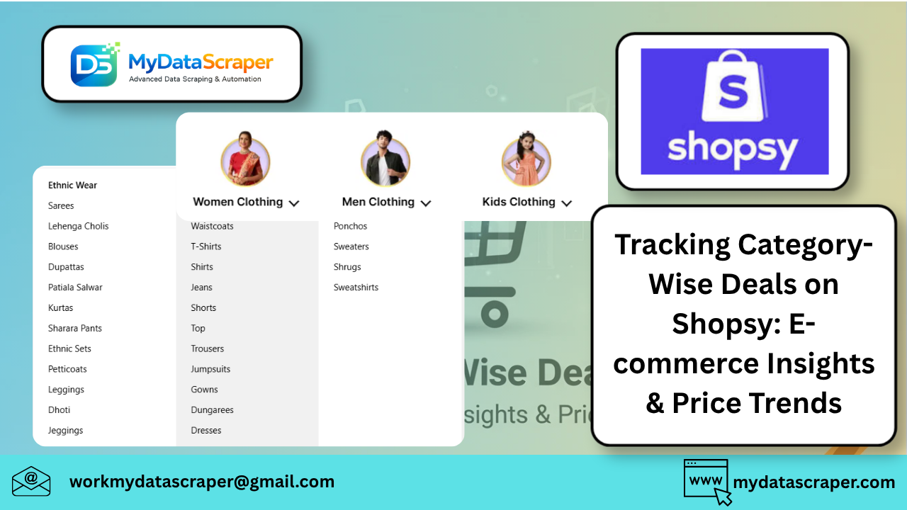 Tracking Category-Wise Deals on Shopsy