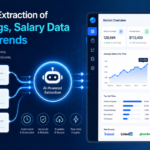 Hero image showing automated extraction of job listings salary data hiring trends from Indeed LinkedIn Glassdoor