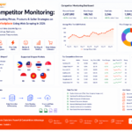 Shopee Competitor Monitoring: The Complete Guide to Tracking Prices, Products & Seller Strategies on Southeast Asia's #1 Marketplace Using Web Scraping in 2026