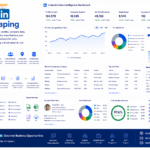 LinkedIn data scraping hero image showing automated extraction of professional profiles company data
