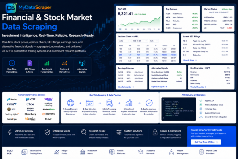 Real-time stock prices, options chains, SEC filings, earnings data
