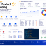 Walmart product data scraping hero image showing automated extraction of product listings