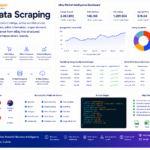 eBay data scraping hero image showing automated extraction of product listings