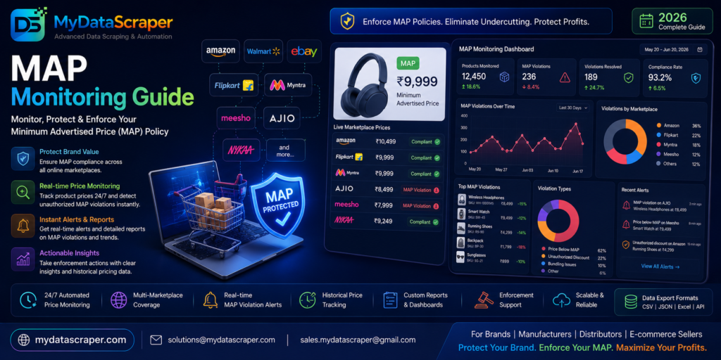 MAP Monitoring Guide