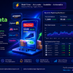 Dynamic Repricing Data