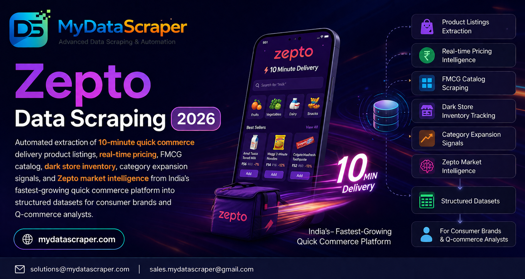 Zepto data scraping hero image for 2026 showing automated extraction of 10-minute quick commerce delivery product listings real-time pricing FMCG catalog dark store inventory category expansion signals and Zepto market intelligence from India's fastest-growing quick commerce platform into structured datasets for consumer brands and Q-commerce analysts