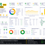 Blinkit data scraping hero image for 2026 showing automated extraction of 10-minute quick commerce delivery product listings pricing FMCG catalog dark store inventory category expansion signals and Blinkit market intelligence from India's leading Q-commerce platform into structured datasets for consumer brands and quick commerce analysts