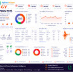 Swiggy data scraping hero image for 2026 showing automated extraction of restaurant listings menu prices Instamart quick commerce product data delivery times reviews and Indian food delivery market intelligence from Swiggy into structured datasets for restaurants cloud kitchens Q-commerce brands and market researchers